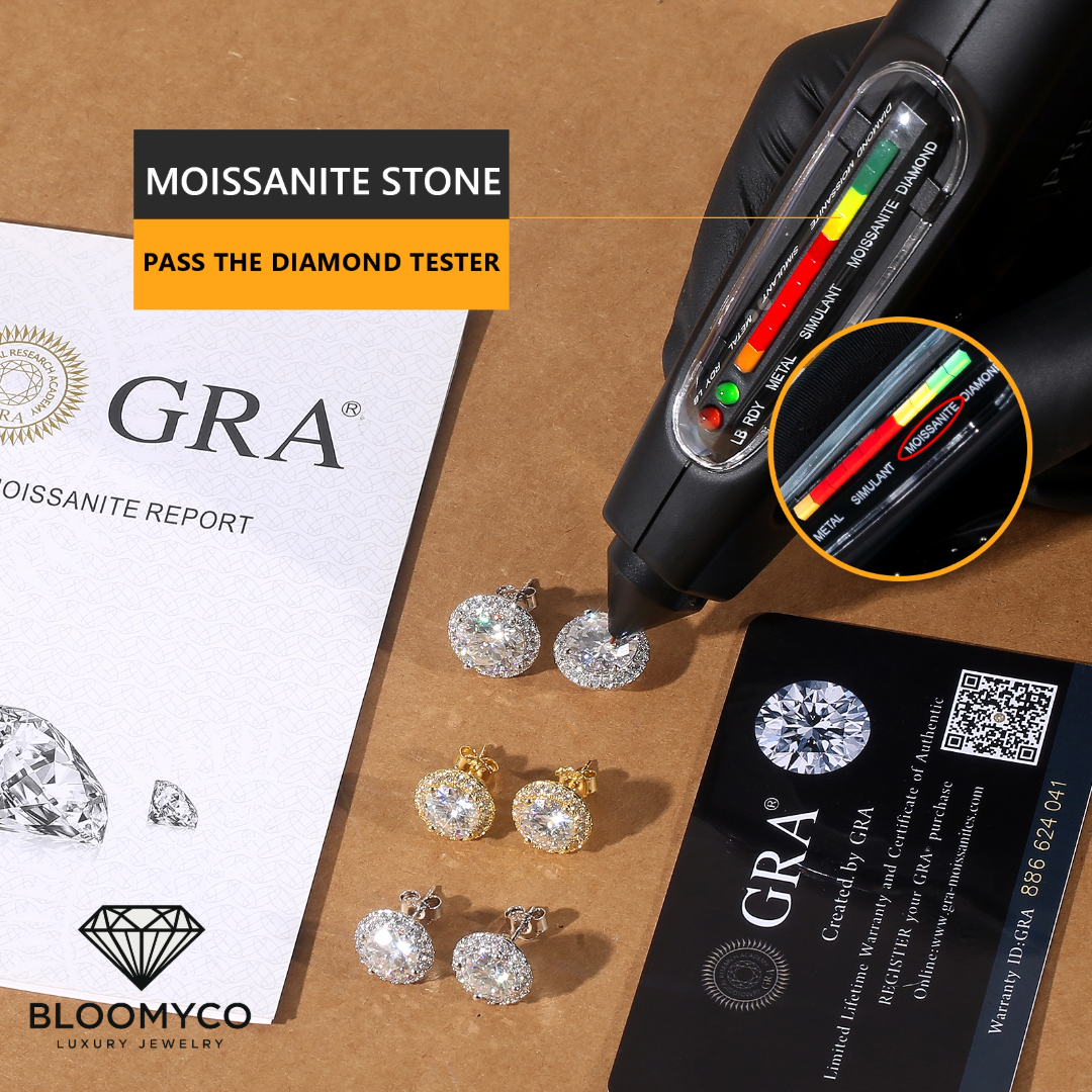 Moissanite Halo Stud Earrings 3mm-7.5mm